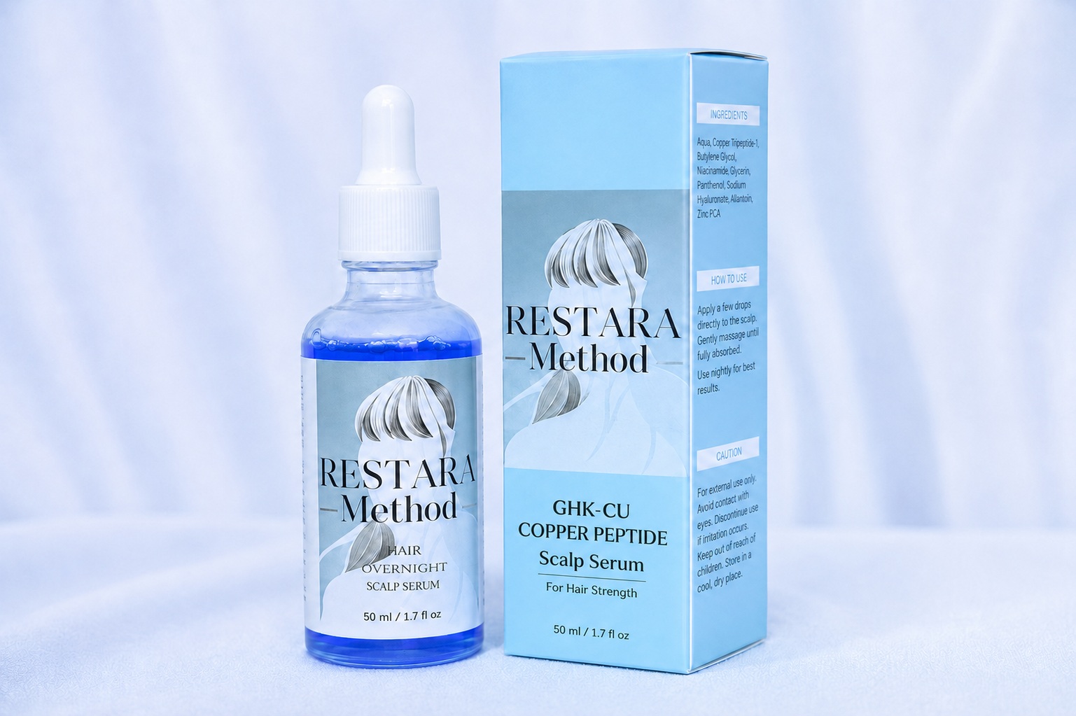 RESTARA Method - Copper Peptide Serum